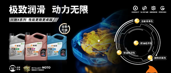 ŷ��ACEA������GF-6�ĺ��������